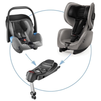 Recaro Shuttle System